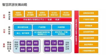 深大智能榮獲2019中國領(lǐng)軍智慧旅游解決方案提供商，物聯(lián)網(wǎng)技術(shù)服務(wù)引領(lǐng)行業(yè)創(chuàng)新